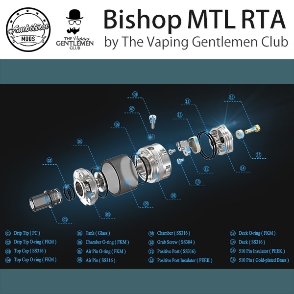 Ambition Mods (アンビションモッズ) Bishop MTL RTA (ビショップ MLT ...