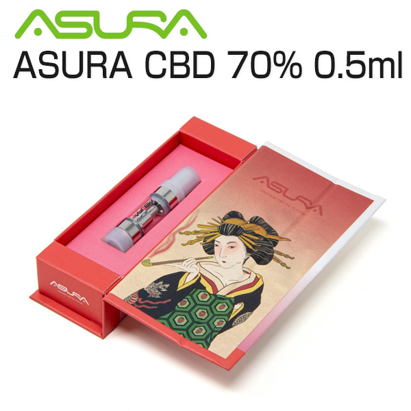 ASURA CBD セット