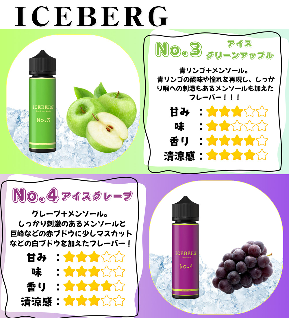 ICEBERG (アイスバーグ) | VAPEWORX (ベイプワークス) | 京都市にある